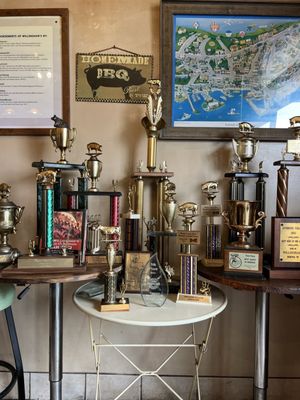 Willingham's World Champion BBQ by null