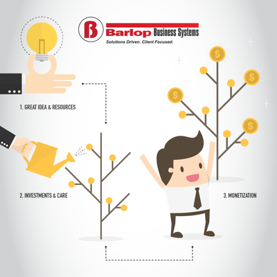 Barlop Business Systems by null