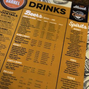 Burg and Barrel - Burgers Near Me - Overland Park, Kansas Burg and Barrel - Burgers Near Me - Overland Park, Kansas