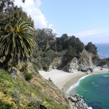 McWay Falls - Beaches Near Me - Big Sur, California McWay Falls - Beaches Near Me - Big Sur, California