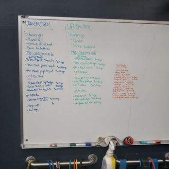 All Purpose Training - Today's training - Circuit Training Gyms Near Me - Miami, Florida All Purpose Training - Today's training - Circuit Training Gyms Near Me - Miami, Florida