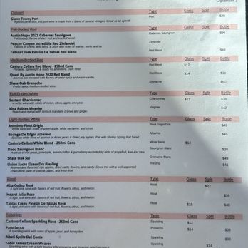 The Backyard - Wine menu. Most were not in stock sept 2025 - Beer Gardens Near Me - Paso Robles, California The Backyard - Wine menu. Most were not in stock sept 2025 - Beer Gardens Near Me - Paso Robles, California