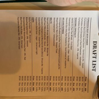101 Craft Kitchen - Gastropubs Near Me - Gahanna, Ohio