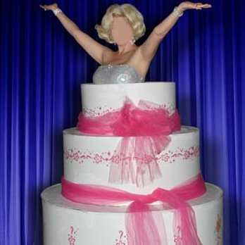 Erotic Baking - Custom Cakes Near Me Erotic Baking - Custom Cakes Near Me