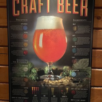 Rohrbach Buffalo Road Brewpub - July 2023 - American Near Me - Rochester, New York