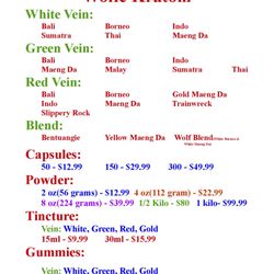 Wolfe Kratom - Huge selection and great prices