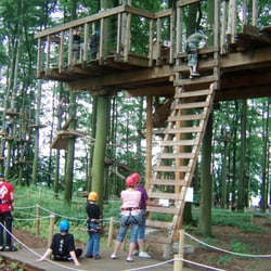 Kletterwald Harkortberg