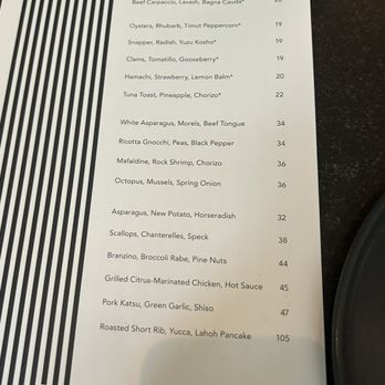 Crown Shy - New American Near Me - New York, New York