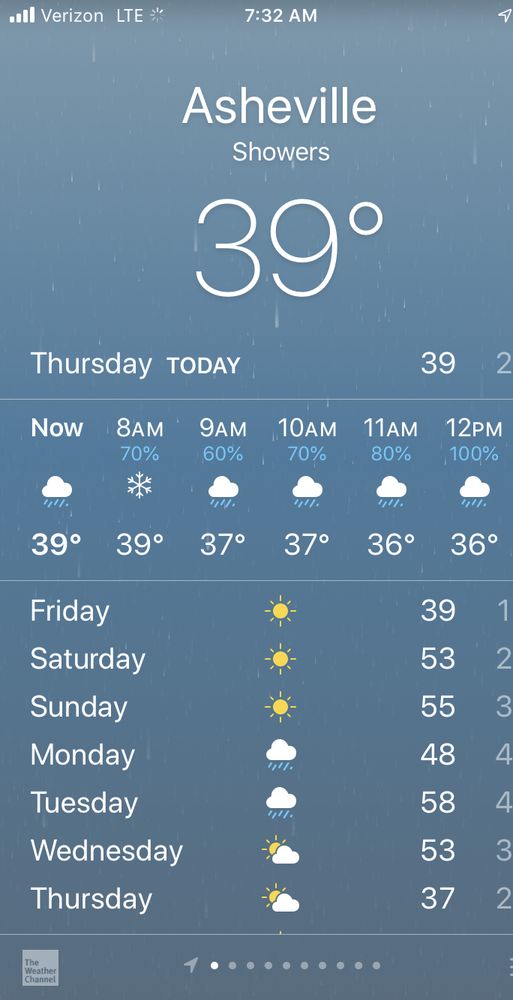 Slide of Blue Planet Plumbing