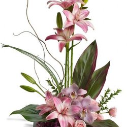 Chappell's Florist