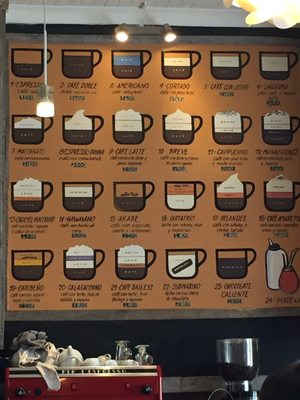 Creperia Cafe & Te by null