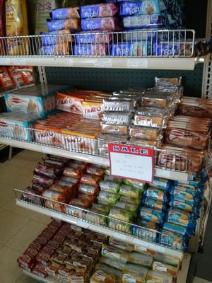 India Imports by null