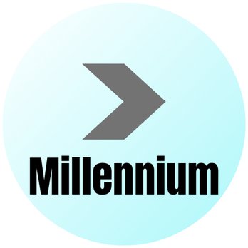 Spanish Millennium - Our logo - Language Schools Near Me - Brooklyn, New York