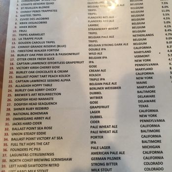 Abbey Burger Bistro - Beer list with China's blue!! - American Near Me - Baltimore, Maryland Abbey Burger Bistro - Beer list with China's blue!! - American Near Me - Baltimore, Maryland