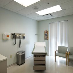 Medac Urgent Care - Porter's Neck
