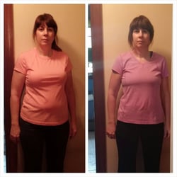 Before and After