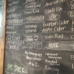 1912 Brewing Company - Beer Board