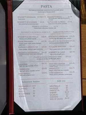 The Sausage Factory by null
