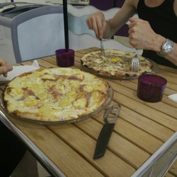 La roue des pizzas
