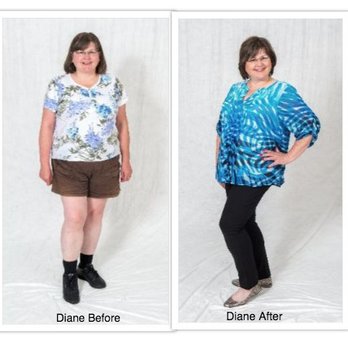 Total Image Consultants - Personal Shopping Near Me - Lynn, Massachusetts
