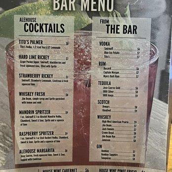 WINGERS Restaurant - Bar menu - Chicken Wings Near Me - Winnemucca, Nevada