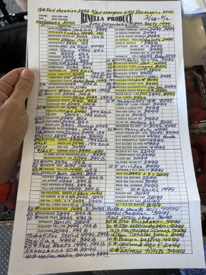 Rinella Produce by null