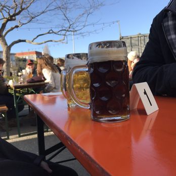 Biergarten - German Near Me - San Francisco, California Biergarten - German Near Me - San Francisco, California