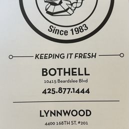 Menu page 1 of 5