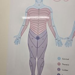 Inner Peace Therapeutic Massage