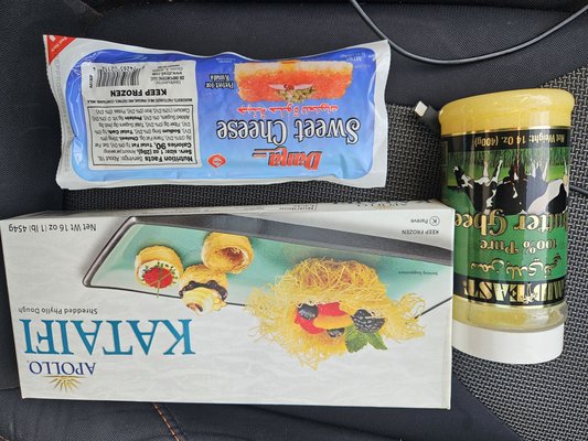 Food Land Market by null