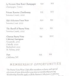 I ordered Idas Pinot Noir by the glass and the bottle for $55 but was charged for a $125 bottle of Pinot Noir. I ordered Idas Pinot Noir by the glass and the bottle for $55 but was charged for a $125 bottle of Pinot Noir.