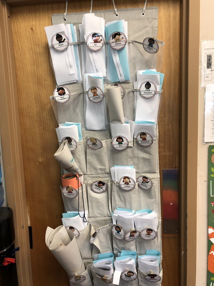 Tri-Town Head Start - childcare center in North Providence, RI