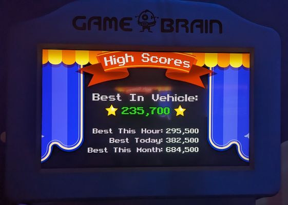 Toy Story Midway Mania! by null
