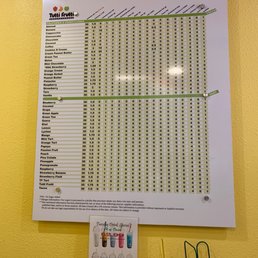 Nutrition Nutrition