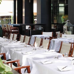 Vox Restaurant - Vox Terrasse