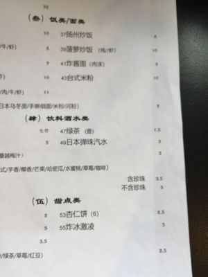 Menu photo 1 Blue Ginger Stamford, CT