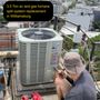 Airnizer HVAC