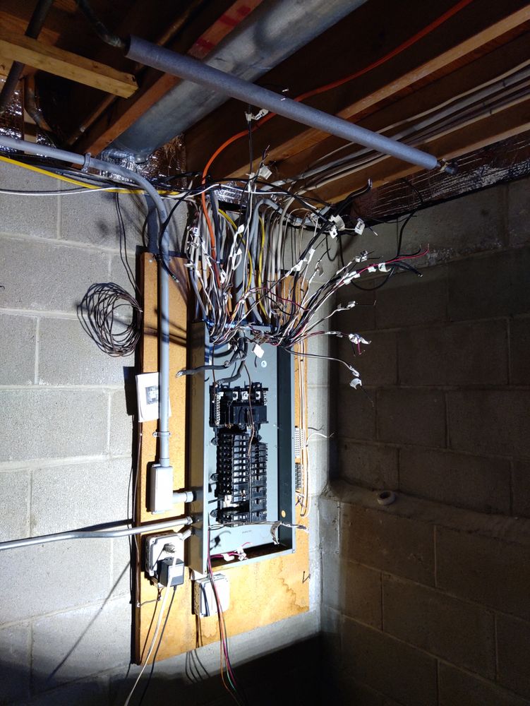 Slide of TGM Services