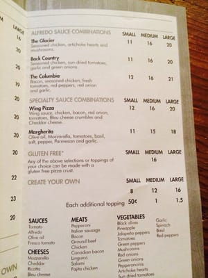 Menu photo 3 Selkirk Pizza Tap House Spokane, WA Menu photo 3 Selkirk Pizza Tap House Spokane, WA