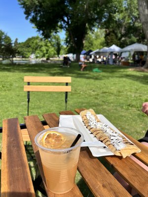 Riverside Farmers' Market by null