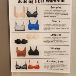 Top Drawer Lingerie
