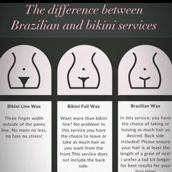 Sugaring Studio - The difference in services. Decide which one is best for you.