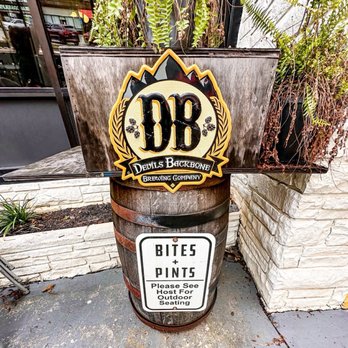 Bites and Pints Gastro Pub - Gastropubs Near Me - Greensboro, North Carolina