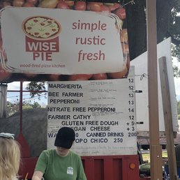 Menu for pizza Menu for pizza