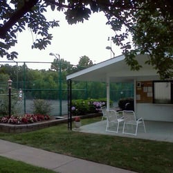 Charlotte Indoor Tennis Club - Charlotte indoor tennis