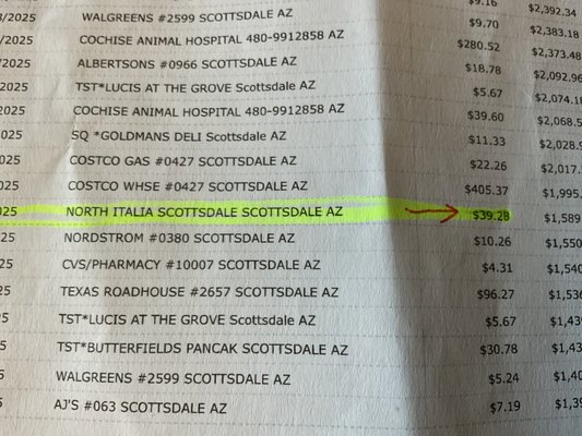 Menu photo 5 North Italia Scottsdale, AZ