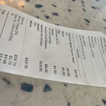 Popping Yolk Cafe - Prices - Cafes Near Me - Ontario, California Popping Yolk Cafe - Prices - Cafes Near Me - Ontario, California