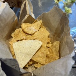 Order of chips Order of chips