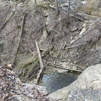 Fairmount Falls - Hiking Near Me - Louisville, Kentucky Fairmount Falls - Hiking Near Me - Louisville, Kentucky