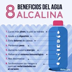 Agua Pura - beneficios del agua alcalina